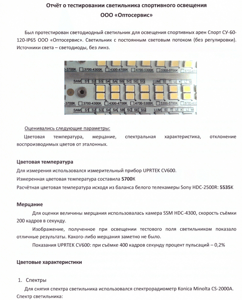 Отчет о тестировании МАТЧ ТВ-2.jpg
