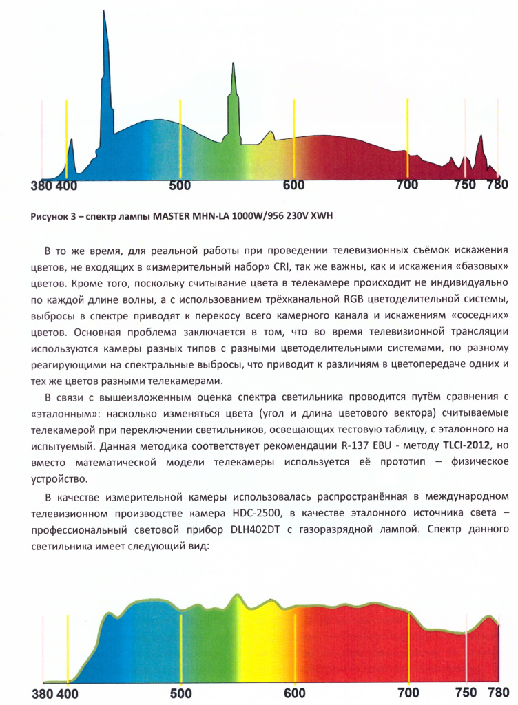 Отчет о тестировании МАТЧ ТВ-4.jpg