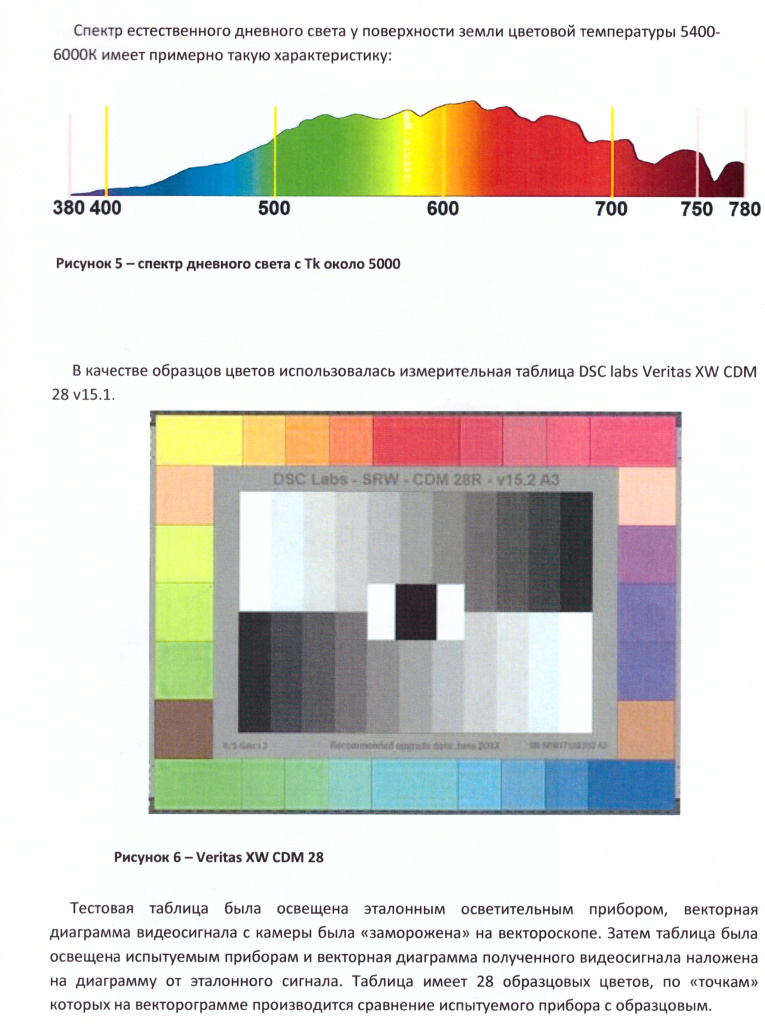 Отчет о тестировании МАТЧ ТВ-5.jpg