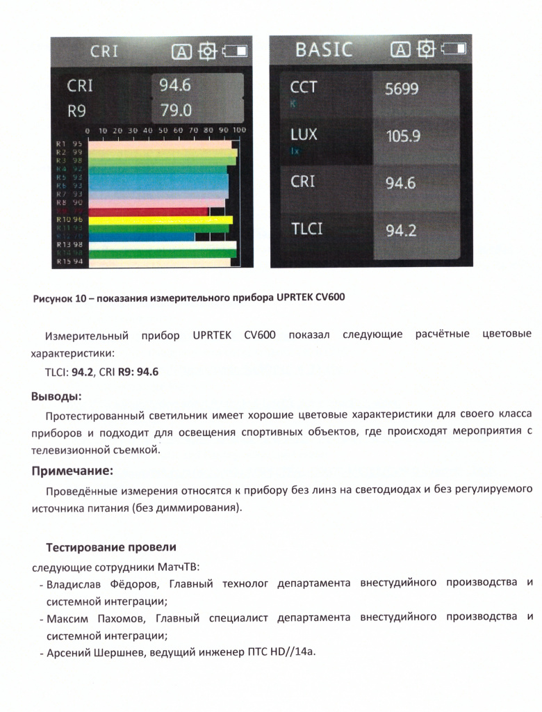 Отчет о тестировании МАТЧ ТВ-8.jpg