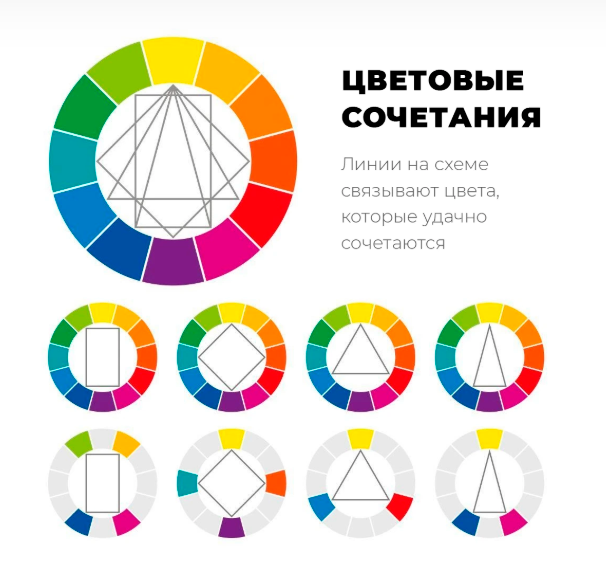 круг Иттена.png